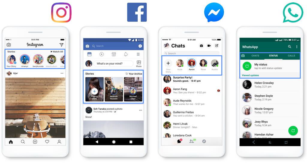限時動態